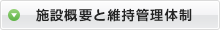施設概要と維持管理体制